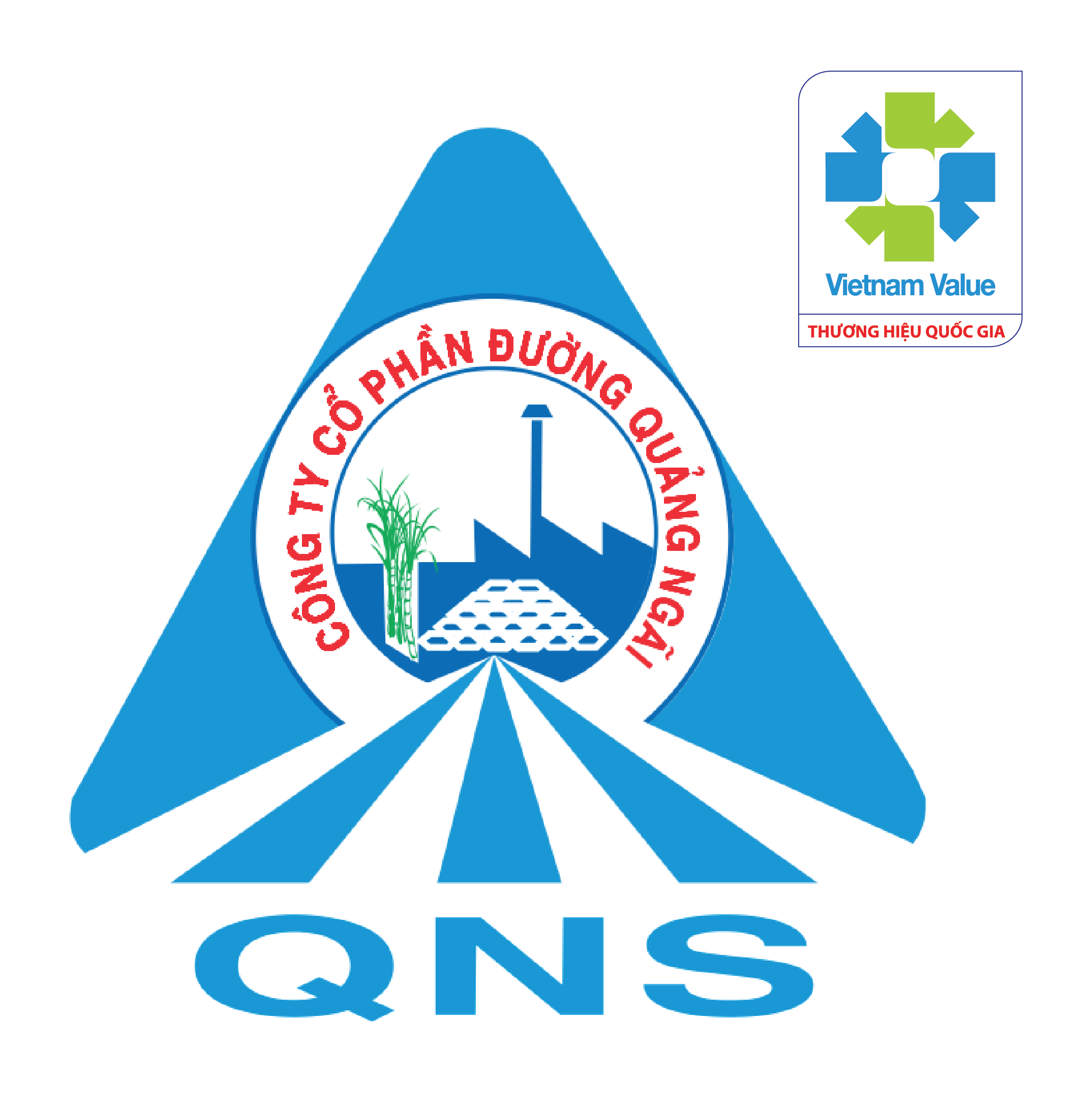 CÔNG TY CỔ PHẦN ĐƯỜNG QUẢNG NGÃI